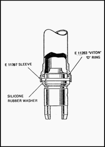 Useful Tips: Triumph 650 Push Rod Tubes 1969-70