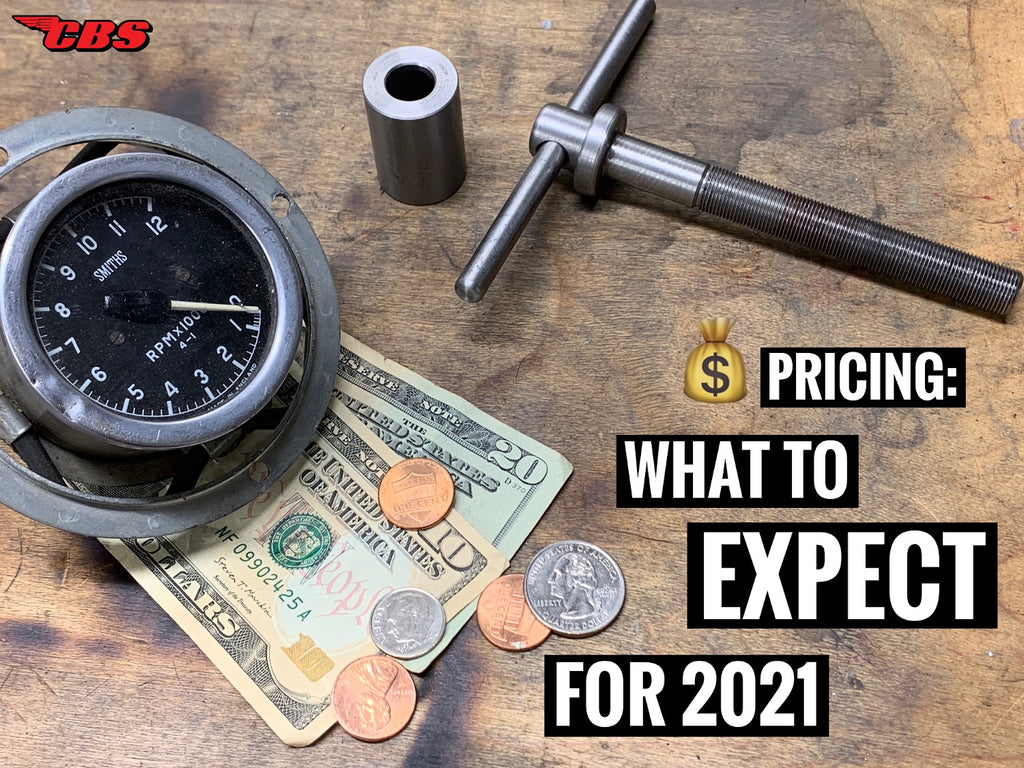 Pricing: What To Expect For 2021