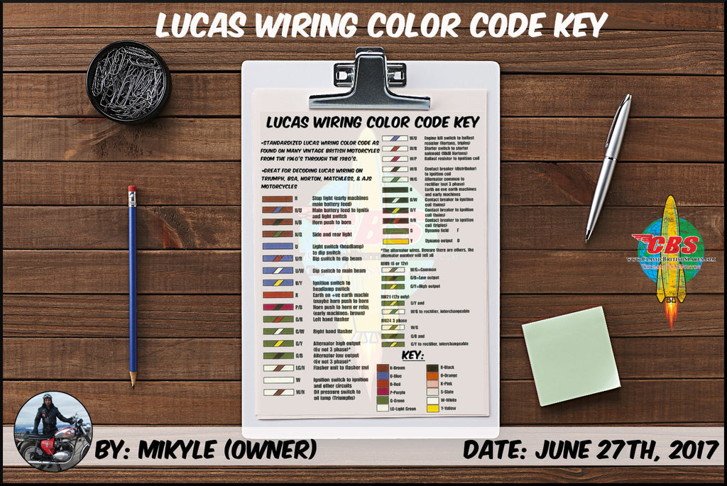 Lucas Wiring Color Code Key