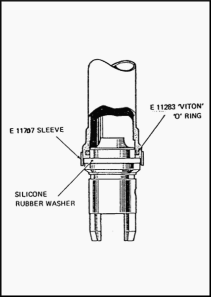 Triumph 650 Push Rod Tubes
