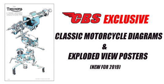 Exploded View & Cutaway Diagrams Blog Cover