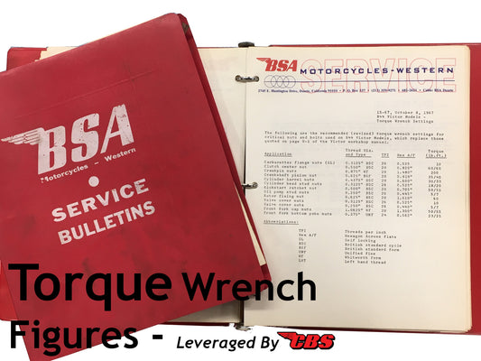 BSA Torque Wrench Settings Blog Post Cover