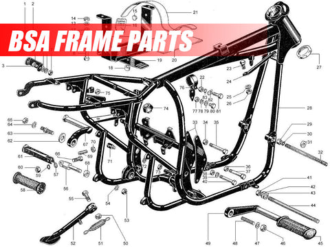 BSA Frame Parts