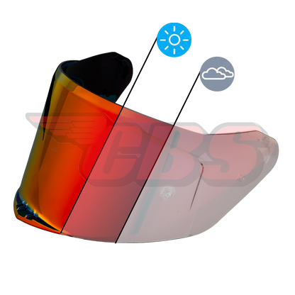 Daytona "Viper" Full Face Motorcycle Helmet Shields (1) - Choose Shield Type