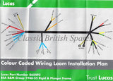 1946-1955 BSA Wiring Diagram