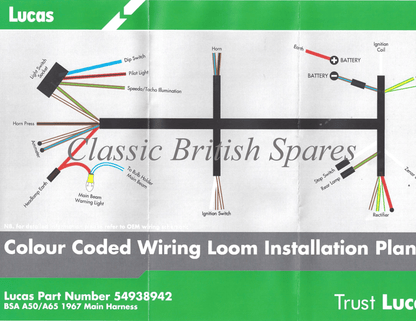 BSA Genuine Lucas Cloth Bound Wiring Harness 54938942 1967 Only A50 A65 500 650