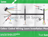 BSA Genuine Lucas Cloth Bound Wiring Harness 54938942 1967 Only A50 A65 500 650