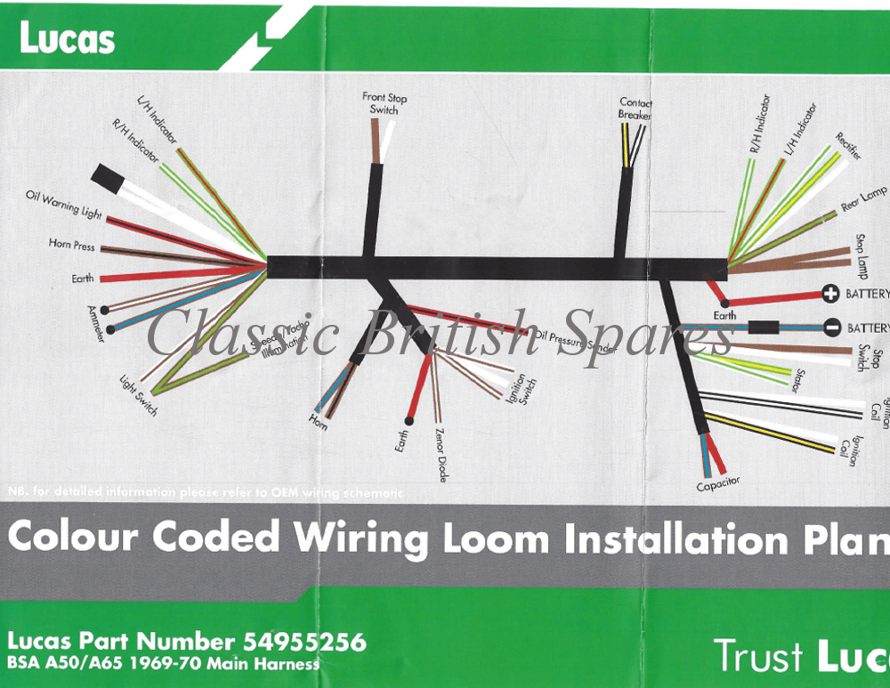 BSA Lucas Cloth Bound Main Wiring Harness 54955258 1969-70 A50 A65
