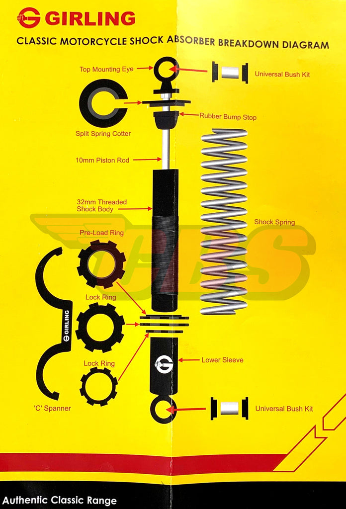 Genuine Girling Replacement Rear Shocks Triumph / BSA / Norton
